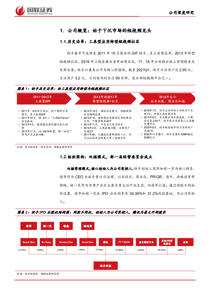 快手科技-直播和短视频构建社区，基于信任经济变现.pdf 第6页