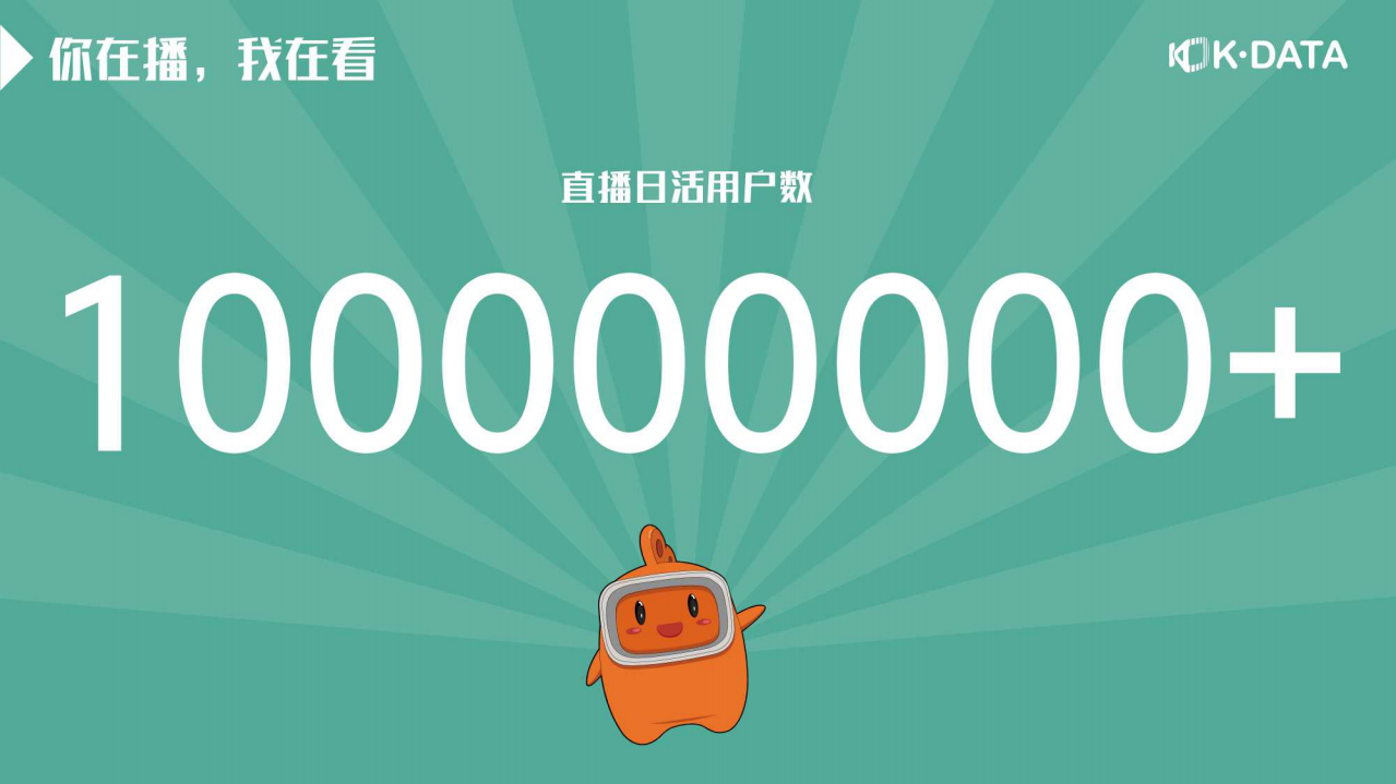 快手大数据研究院：2019快手直播生态报告：穿越平行世界.pdf 第4页