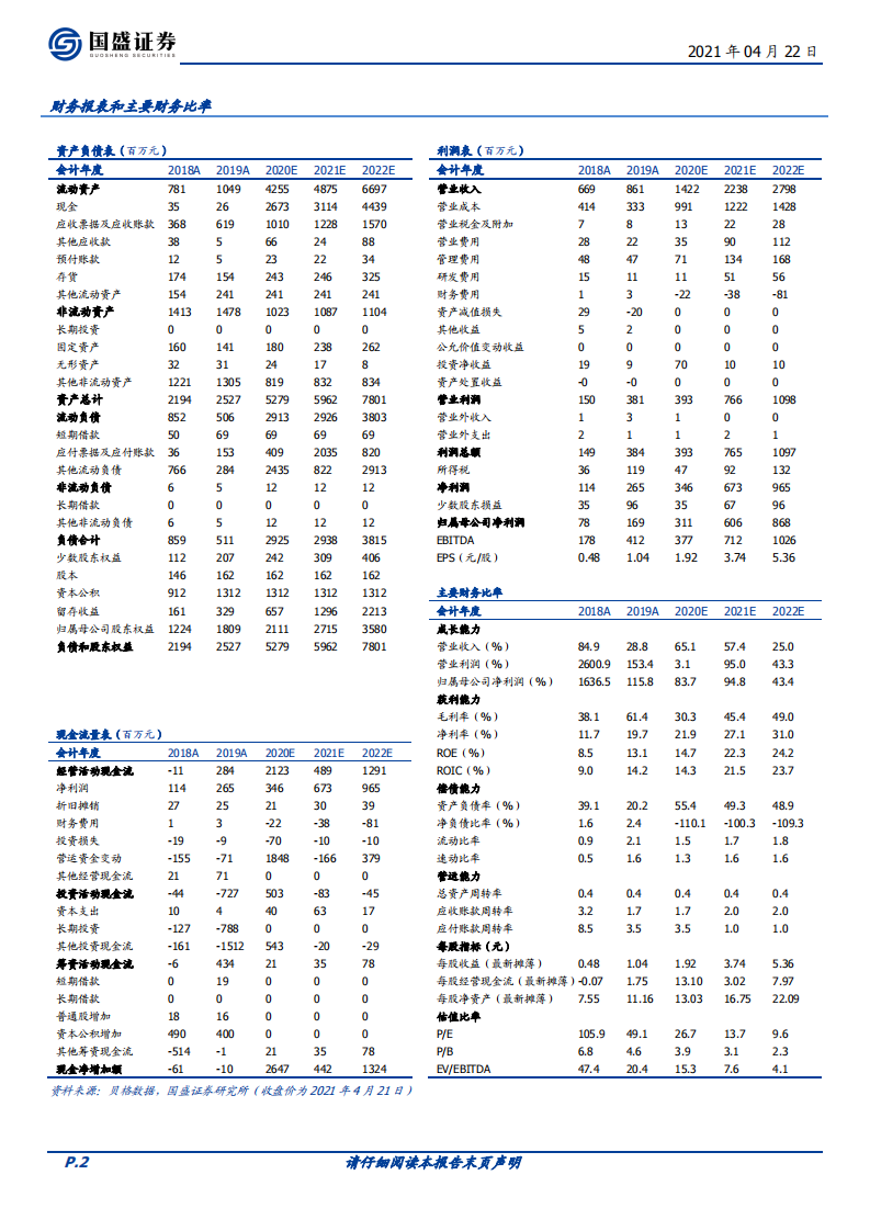 紫天科技-工业化生产能力布局流量入口，享受短视频站外流量变现红利-210422.pdf 第2页