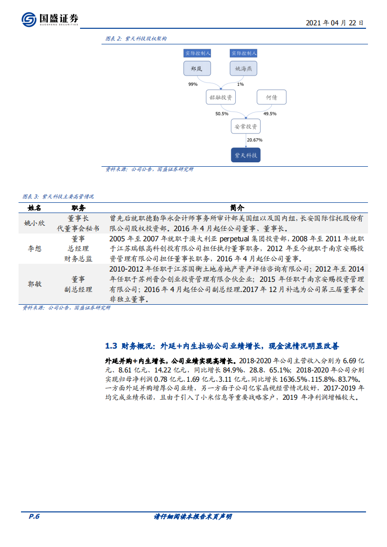 紫天科技-工业化生产能力布局流量入口，享受短视频站外流量变现红利-210422.pdf 第6页
