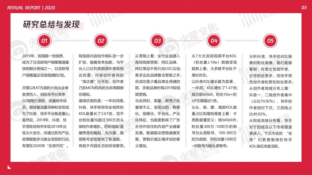 火星文化&卡思数据：2020短视频内容营销趋势报告.pdf 第4页