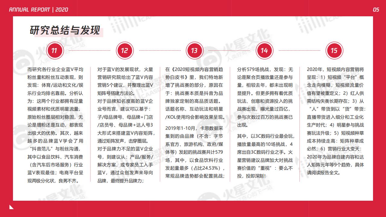 火星文化&卡思数据：2020短视频内容营销趋势报告.pdf 第6页