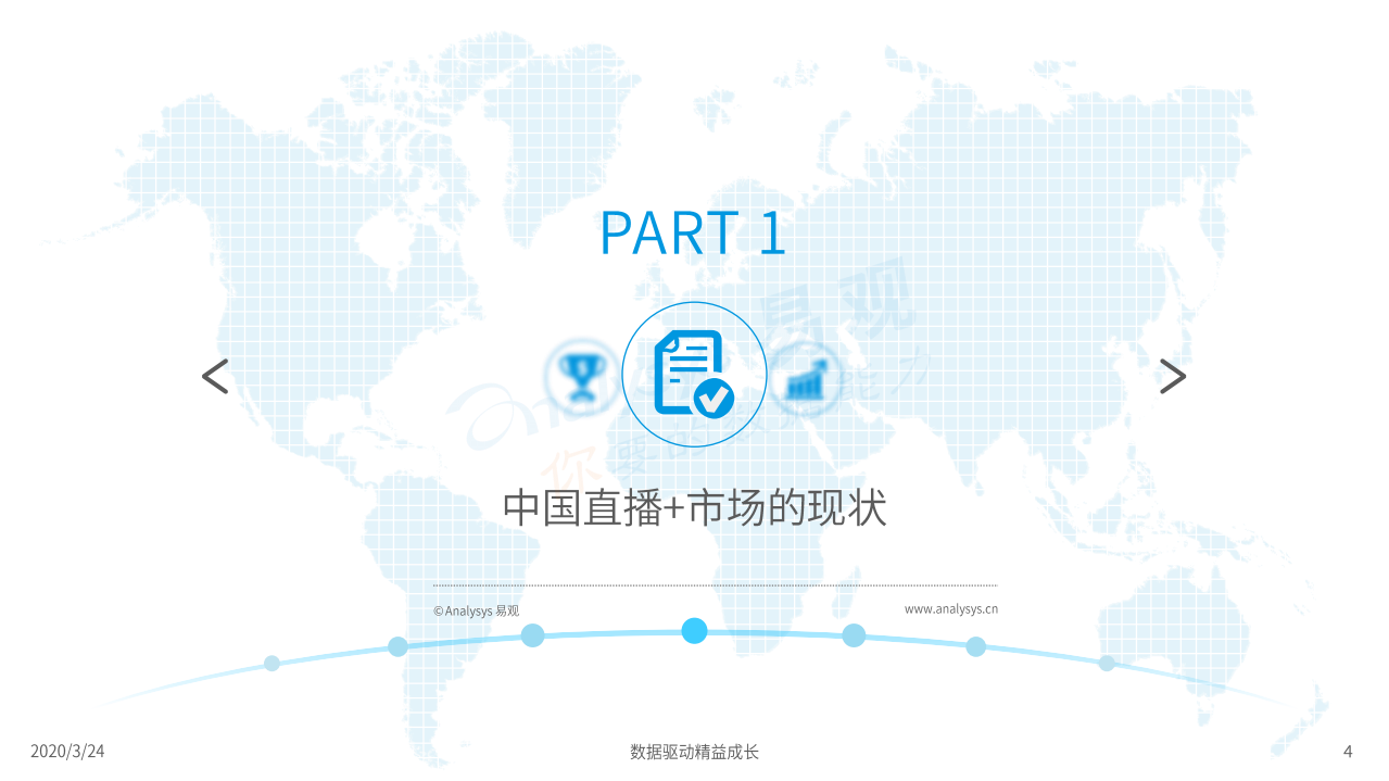 易观智库：中国直播+市场薪洞察2020：疫情之下企业直播告诉发展遇新机遇.pdf 第4页
