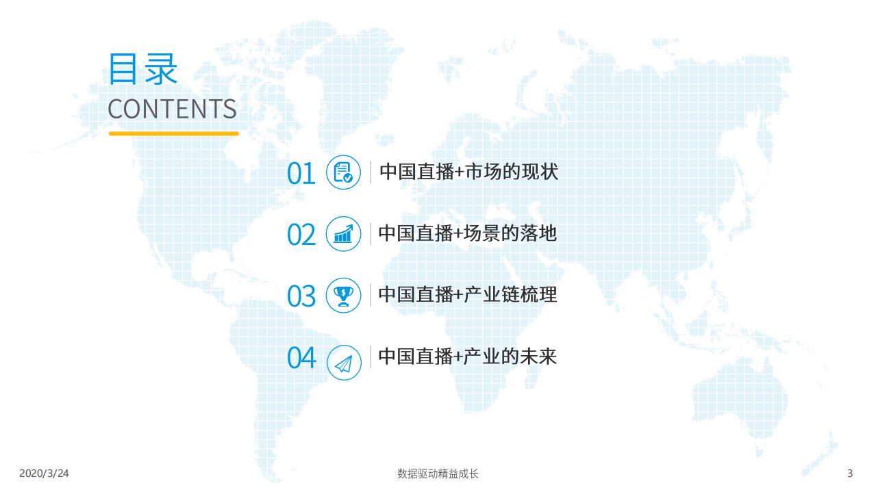 易观智库：中国直播+市场薪洞察2020：疫情之下企业直播告诉发展遇新机遇.pdf 第3页