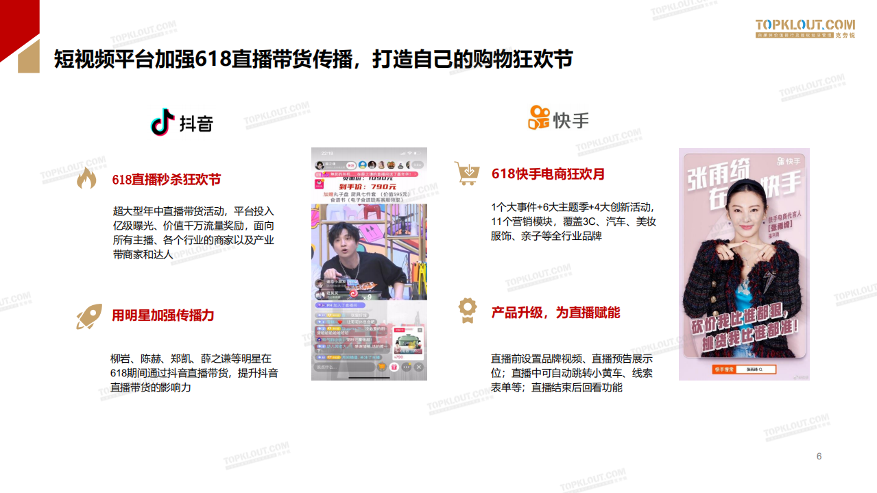 克劳锐：2020年618直播带货数据报告.pdf 第6页