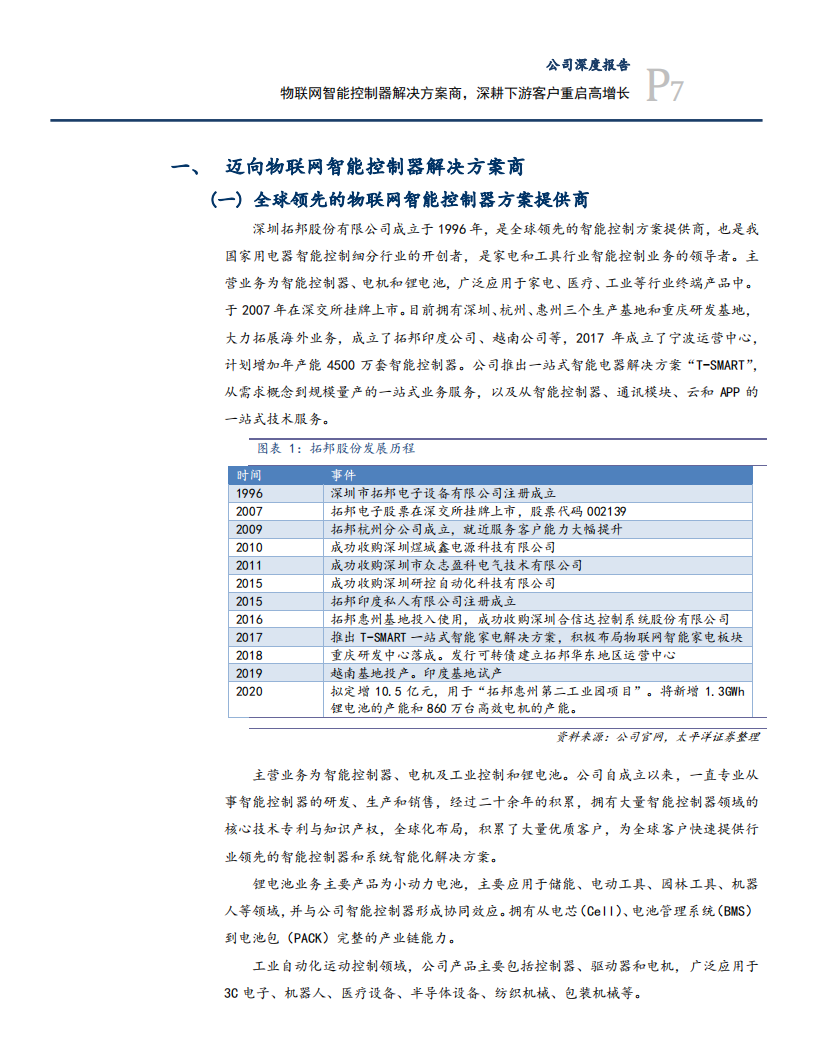 2020年拓邦股份企业T-SMART 战略布局物联网深度研究报告.pdf 第5页