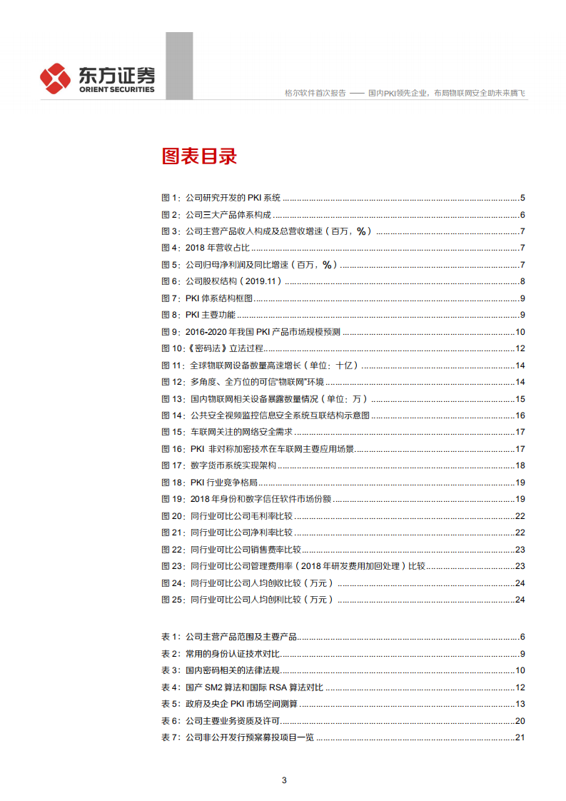 格尔软件-国内PKI领先企业，布局物联网安全助未来腾飞-200401.pdf 第3页