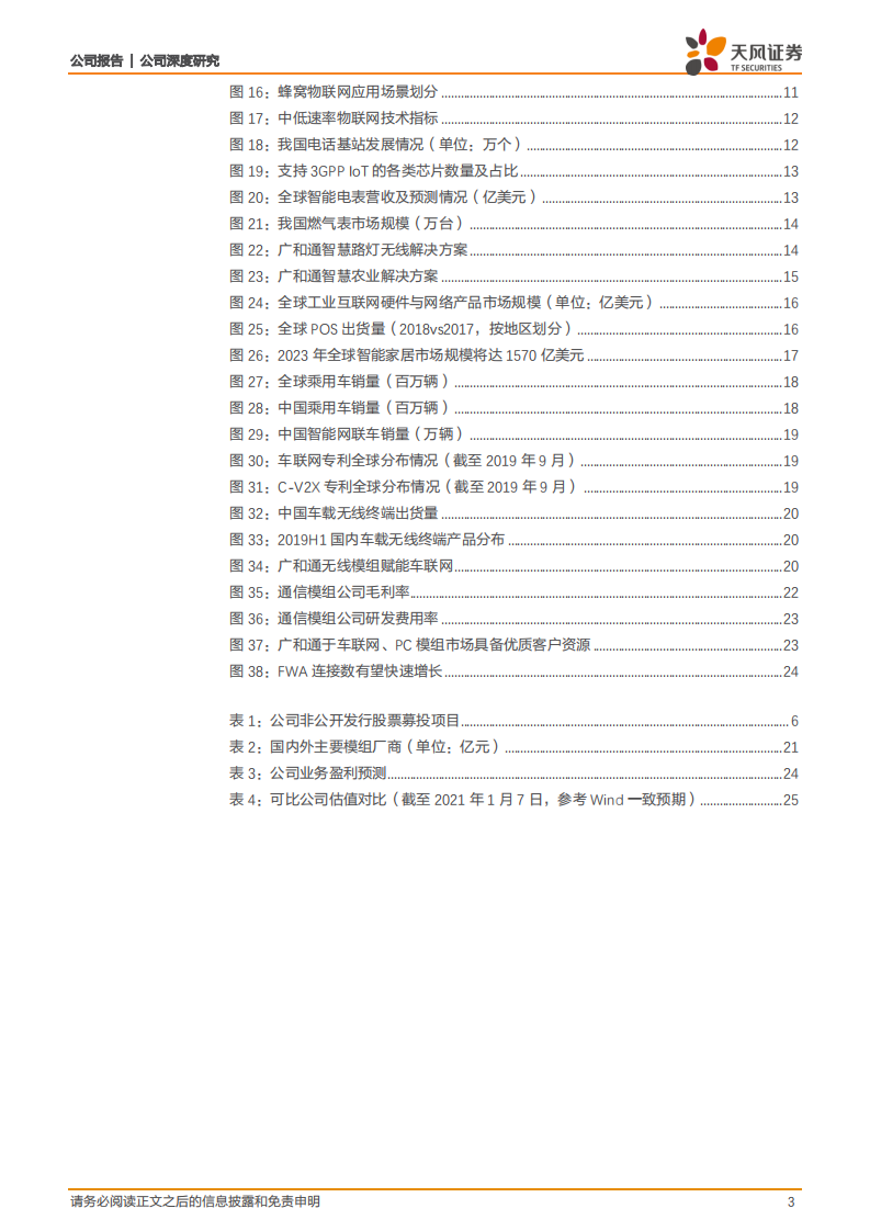 广和通-持续深耕物联网优质新领域，强者愈强卓越成长-210111.pdf 第3页
