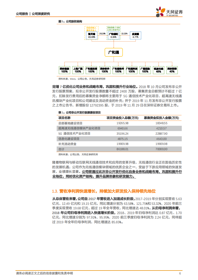 广和通-持续深耕物联网优质新领域，强者愈强卓越成长-210111.pdf 第6页