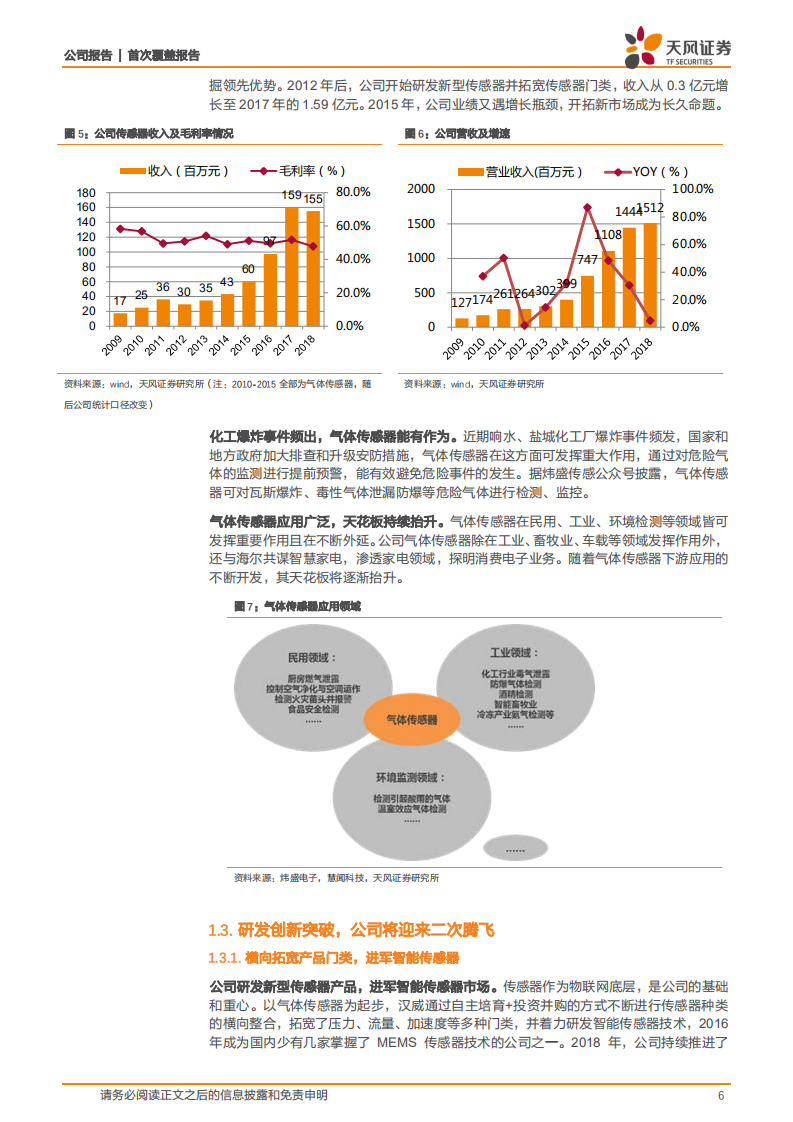 汉威科技：传感器技术赋能，构建物联网生态圈.pdf 第6页