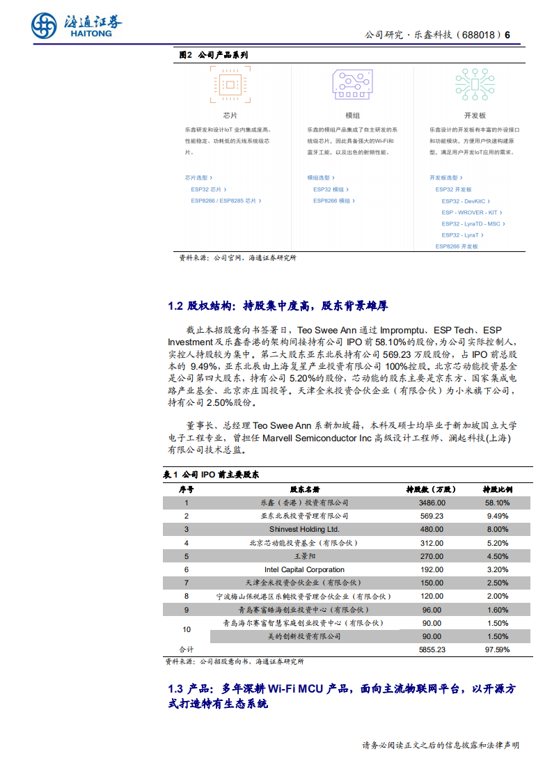 乐鑫科技-公司研究报告：全球WiFi MCU领先者，长期畅享物联网大机遇-190721.pdf 第6页