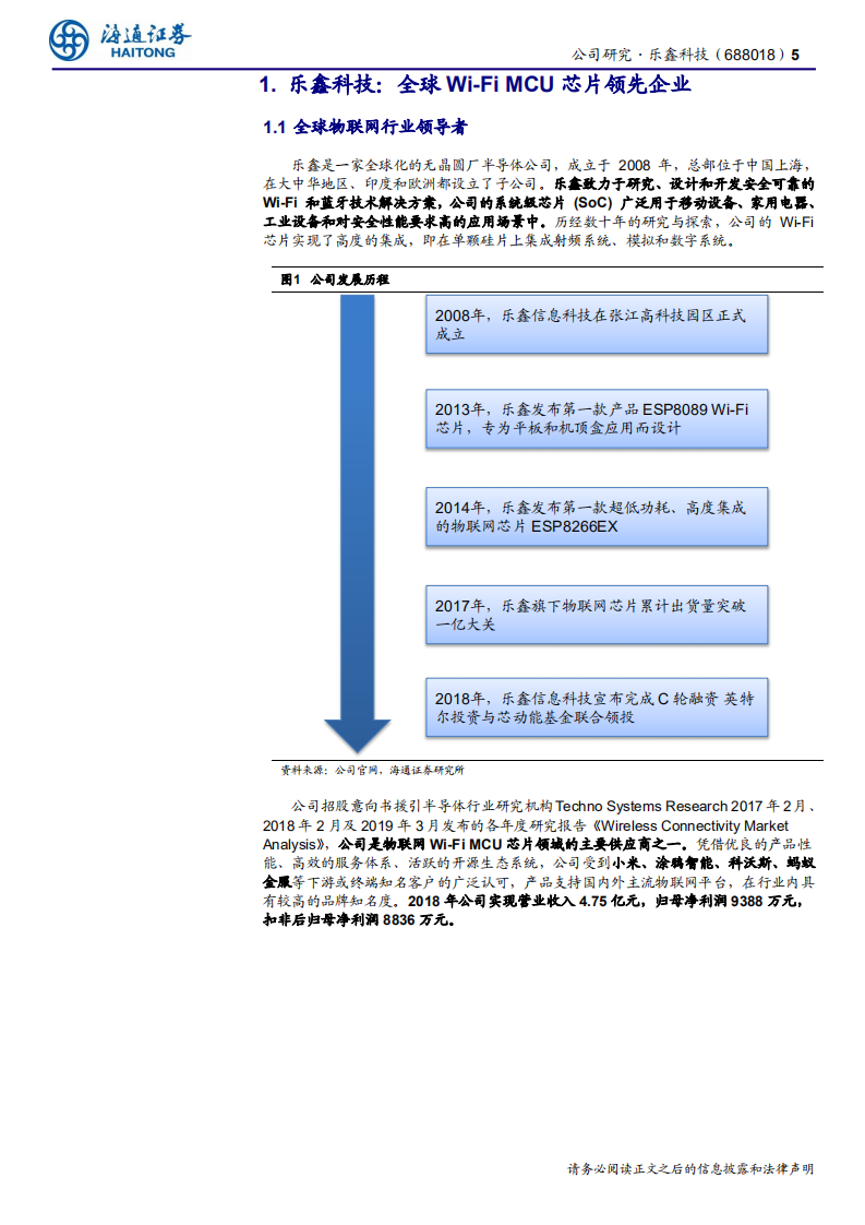 乐鑫科技-公司研究报告：全球WiFi MCU领先者，长期畅享物联网大机遇-190721.pdf 第5页