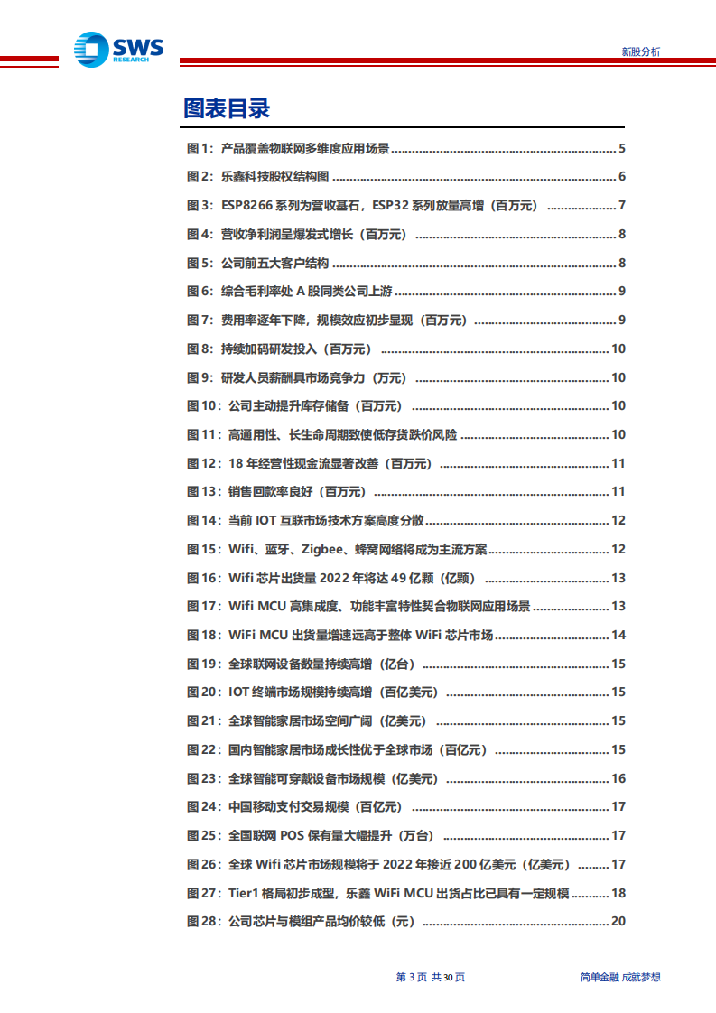 乐鑫科技-小而美的物联网WIFIMCU新锐，AI~IOT时代迎发展良机-190719.pdf 第3页