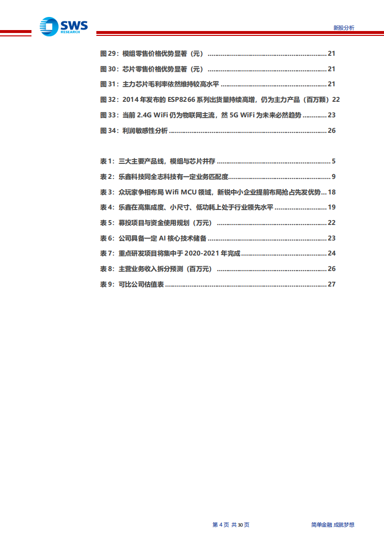 乐鑫科技-小而美的物联网WIFIMCU新锐，AI~IOT时代迎发展良机-190719.pdf 第4页