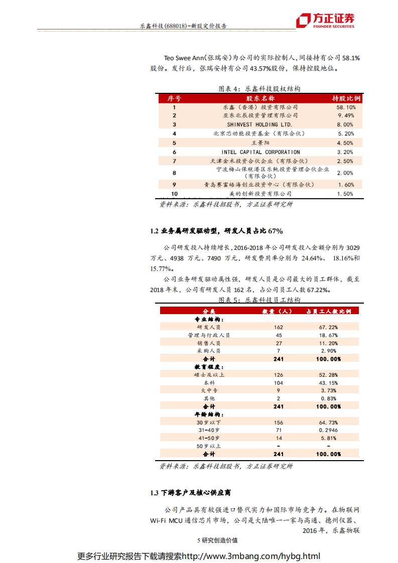 乐鑫科技-新股定价报告：WiFi MCU全球市占率第一，生态高壁垒铸就物联网先锋-190704.pdf 第5页