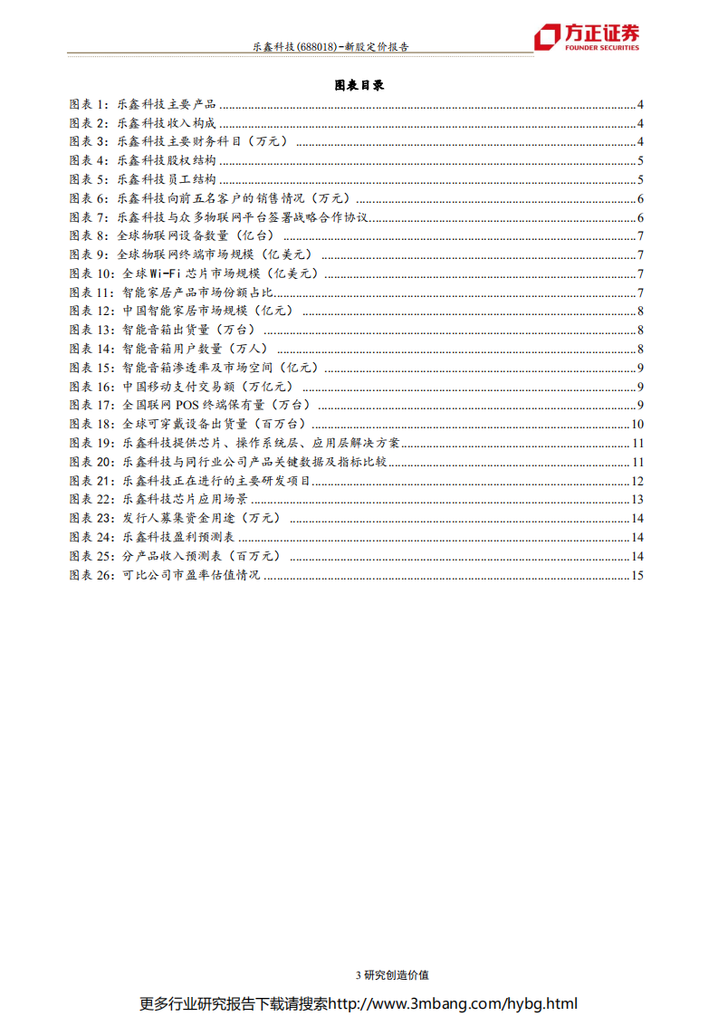 乐鑫科技-新股定价报告：WiFi MCU全球市占率第一，生态高壁垒铸就物联网先锋-190704.pdf 第3页