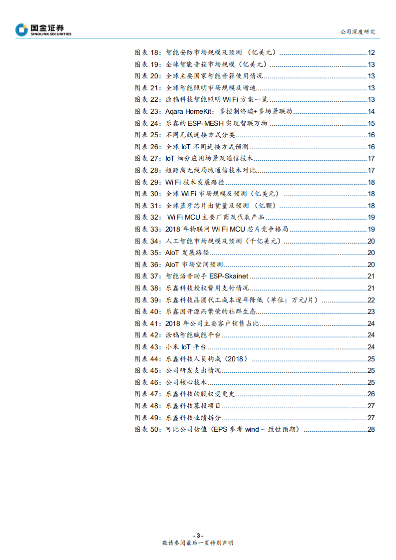 乐鑫科技-物联网WiFi MCU SoC龙头，未来大有可为-200219.pdf 第3页