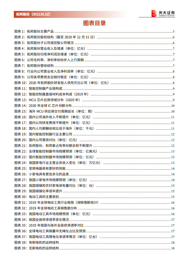 拓邦股份-首次覆盖报告：物联网推动智能化进程，扬帆正当时-210518.pdf 第3页