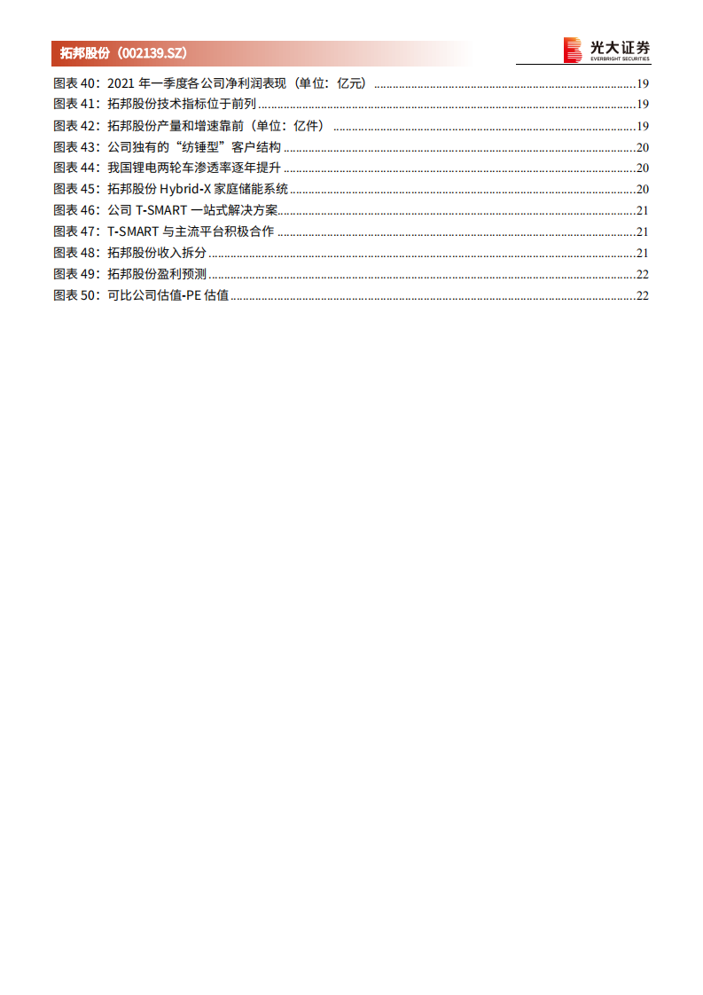 拓邦股份-首次覆盖报告：物联网推动智能化进程，扬帆正当时-210518.pdf 第4页