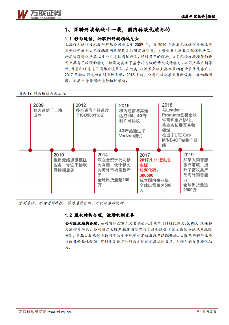 为通信-首次覆盖报告：高质优价 构筑核心壁垒，物联网终端龙头再起航-210303.pdf 第4页