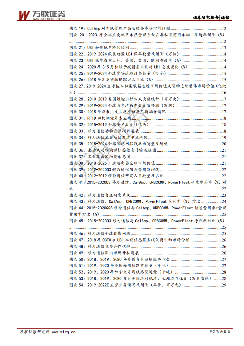 为通信-首次覆盖报告：高质优价 构筑核心壁垒，物联网终端龙头再起航-210303.pdf 第3页