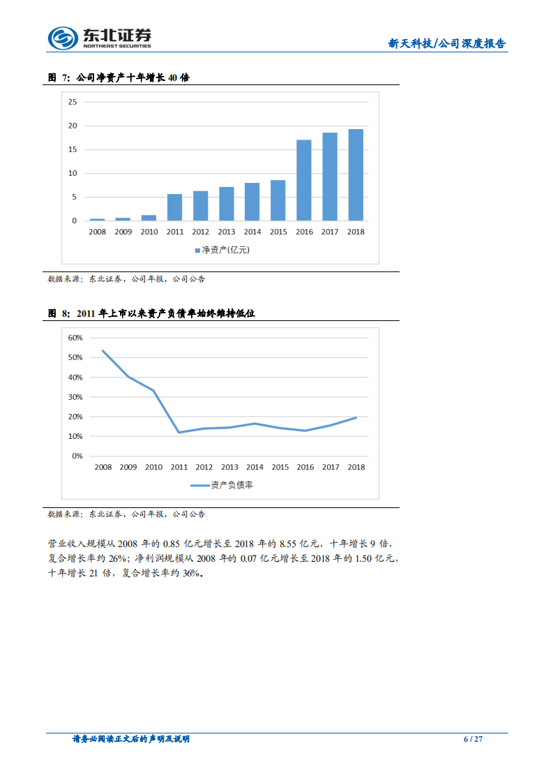 新天科技-公用事业领域物联网企业向龙头迈进-191028.pdf 第6页