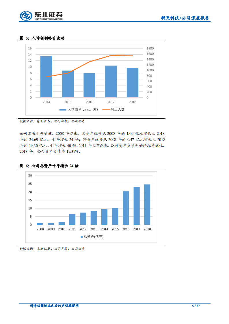 新天科技-公用事业领域物联网企业向龙头迈进-191028.pdf 第5页