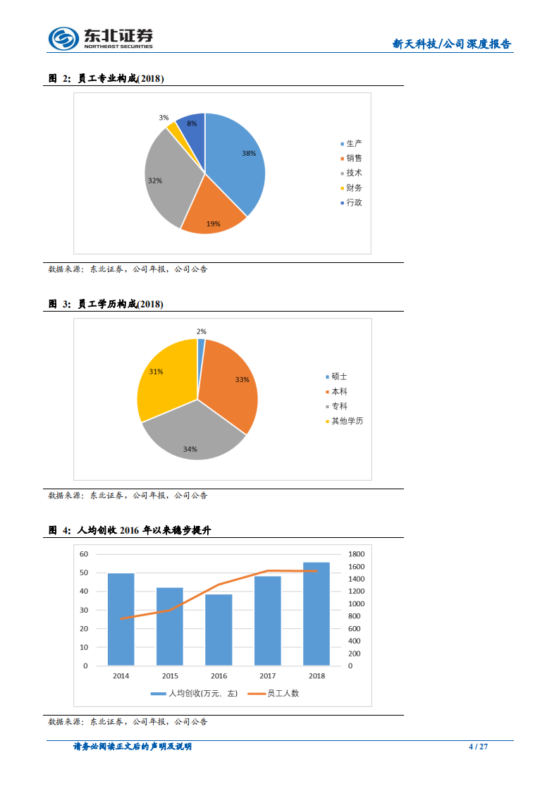 新天科技-公用事业领域物联网企业向龙头迈进-191028.pdf 第4页