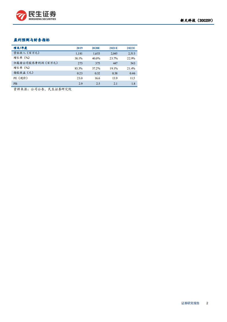 新天科技-深度报告：被低估的公用事业物联网龙头，技术+渠道构筑核心壁垒-200525.pdf 第2页