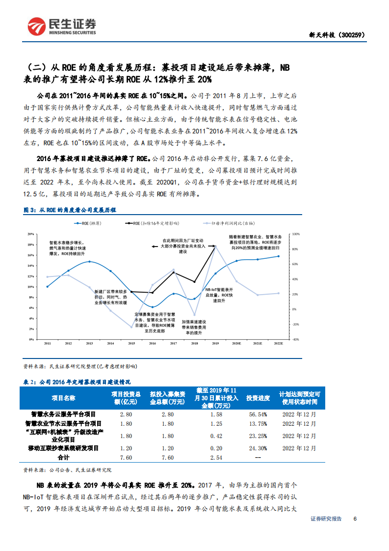 新天科技-深度报告：被低估的公用事业物联网龙头，技术+渠道构筑核心壁垒-200525.pdf 第6页