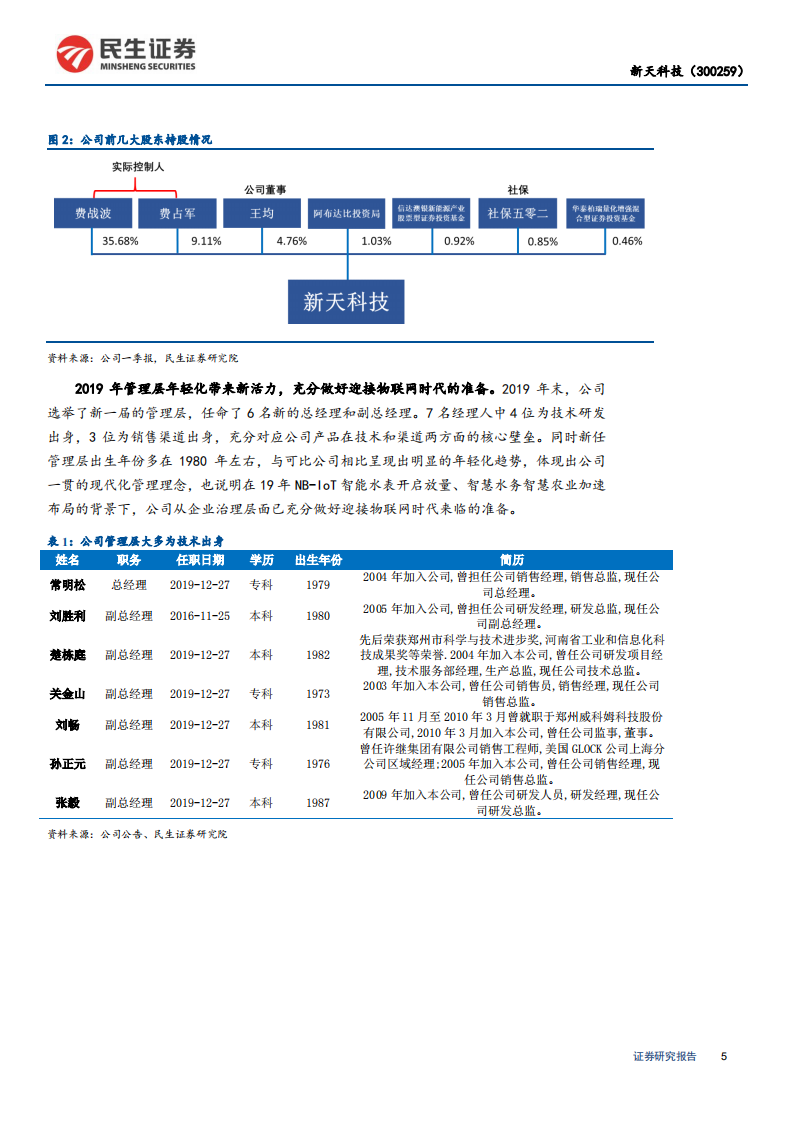 新天科技-深度报告：被低估的公用事业物联网龙头，技术+渠道构筑核心壁垒-200525.pdf 第5页