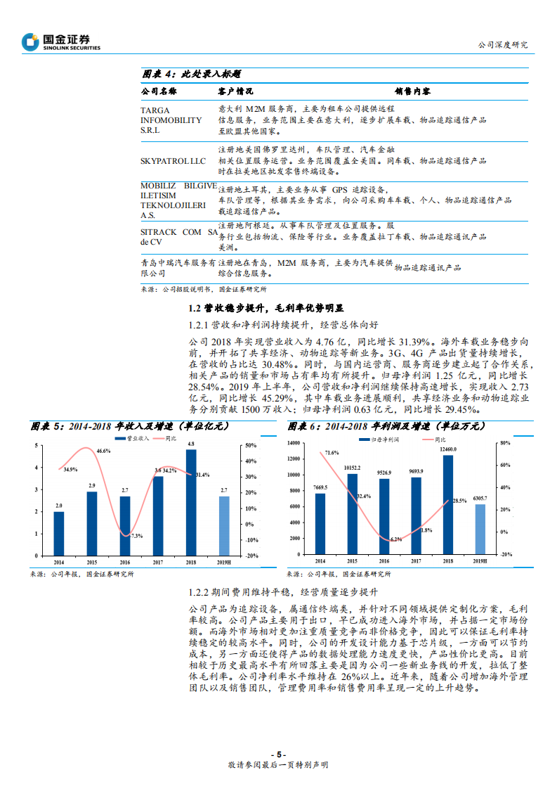 移为通信-打入全球的中国品牌，物联网终端领先企业-191024.pdf 第5页
