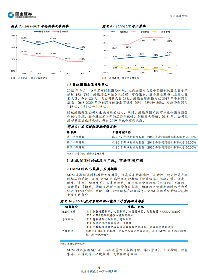 移为通信-打入全球的中国品牌，物联网终端领先企业-191024.pdf 第6页