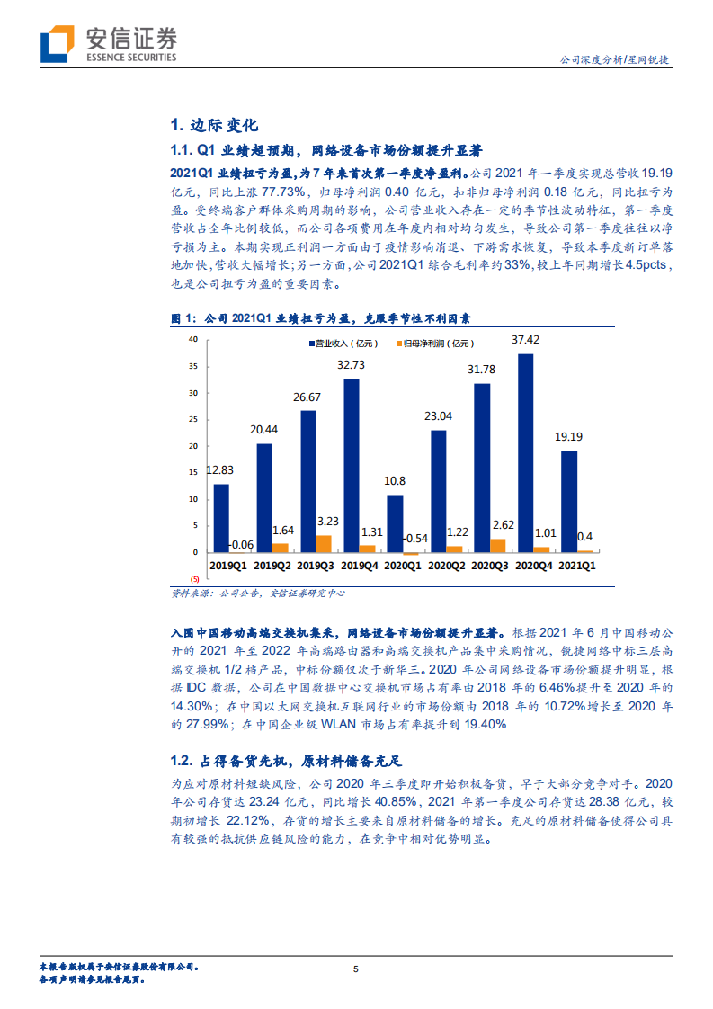 星网锐捷-卡位&ldquo;新BAT&rdquo;，云物联网设备打开全新成长天花板-210617.pdf 第5页
