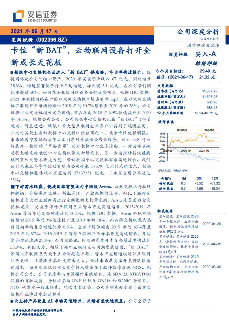 星网锐捷-卡位&ldquo;新BAT&rdquo;，云物联网设备打开全新成长天花板-210617.pdf 第1页