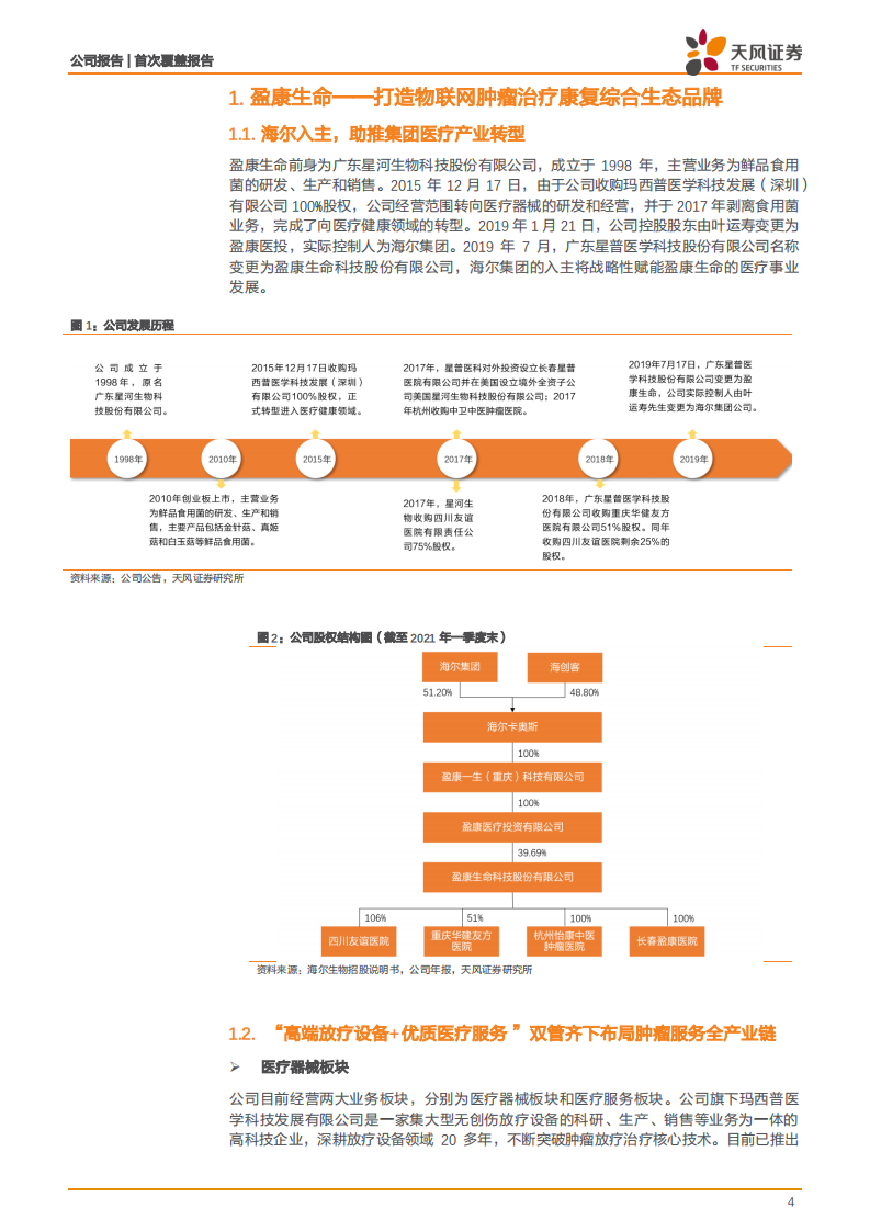 盈康生命-海尔赋能，打造物联网肿瘤治疗康复综合生态品牌-210621.pdf 第4页