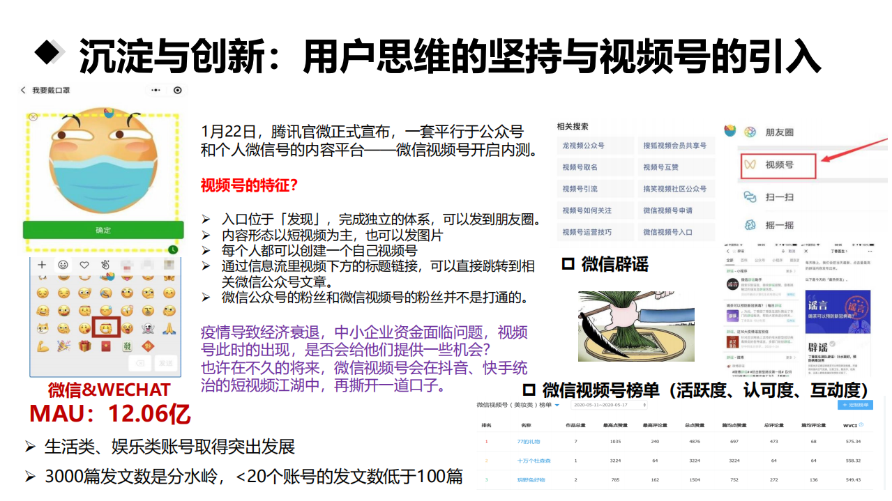 北京师范大学新闻传播学院：2020上半年新媒体发展研究.pdf 第5页