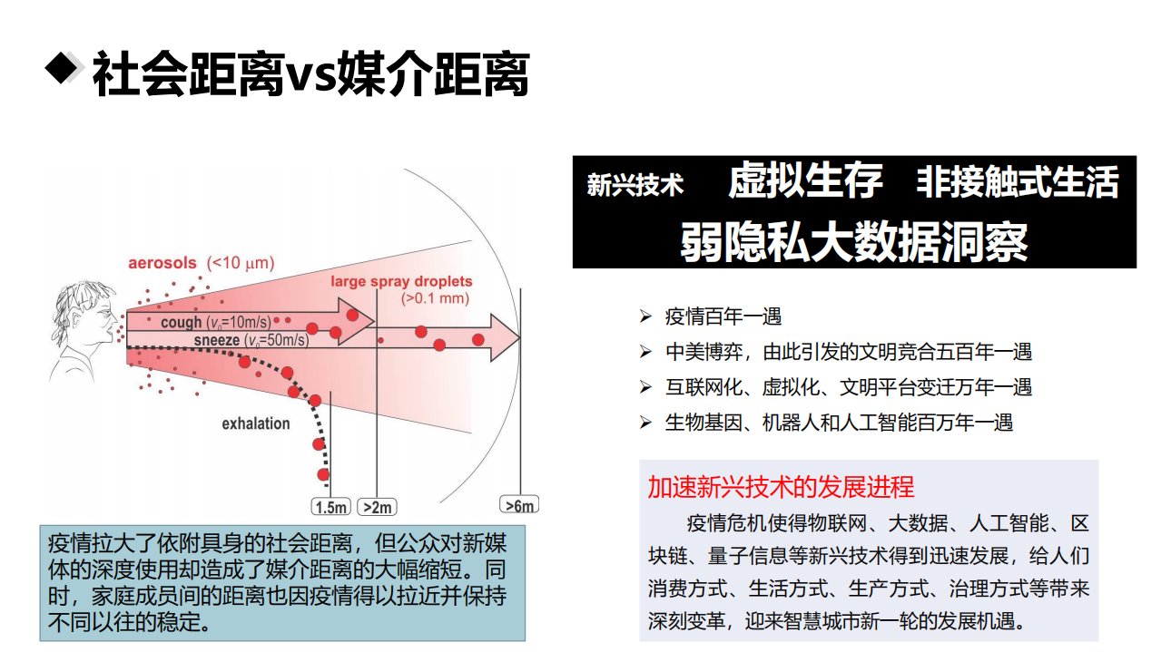 北京师范大学新闻传播学院：2020上半年新媒体发展研究.pdf 第2页