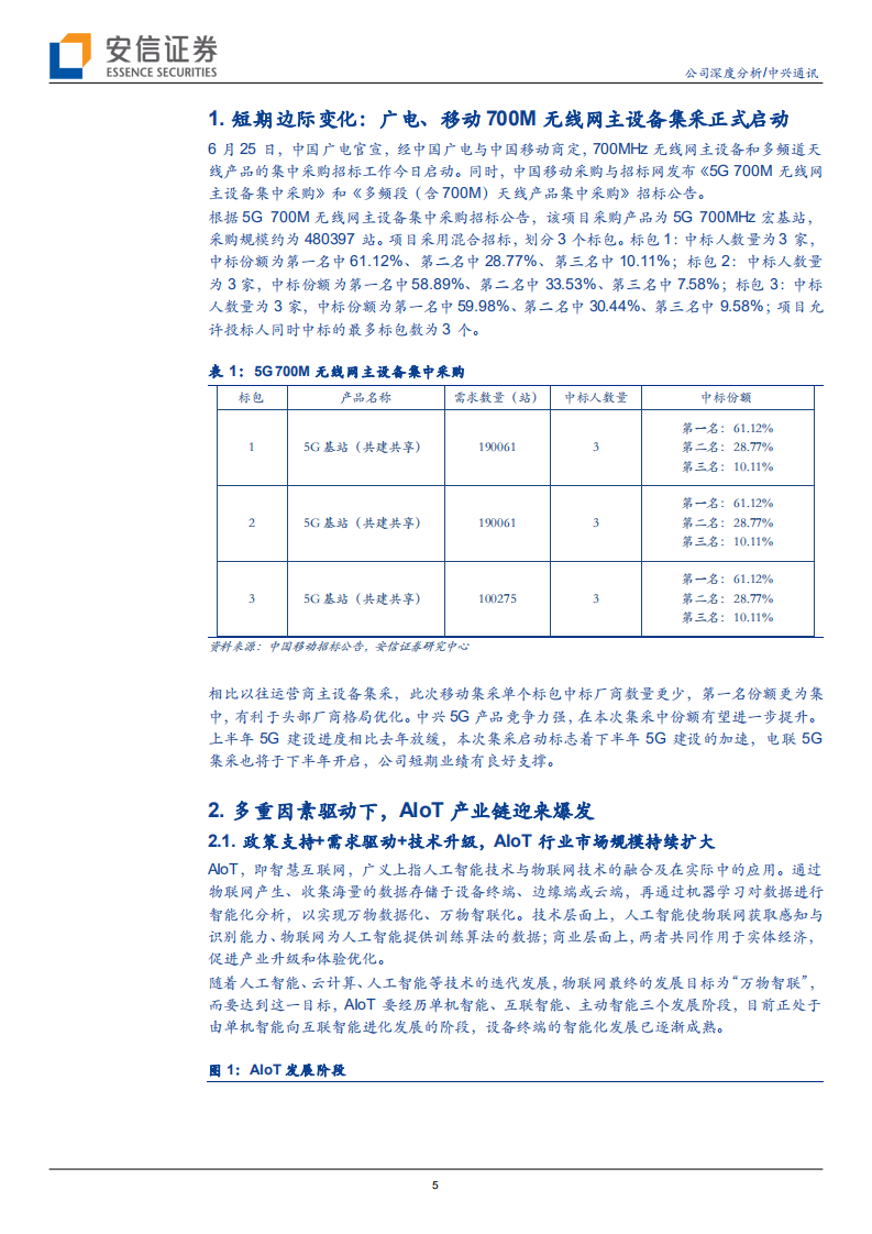 中兴通讯-受益AIoT景气度上行，物联网整体解决方案龙头有望再度腾飞-210627.pdf 第5页