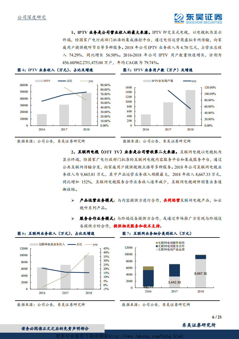 新媒股份-确定市场红利及强产品竞争力共驱高增长-190605.pdf 第6页