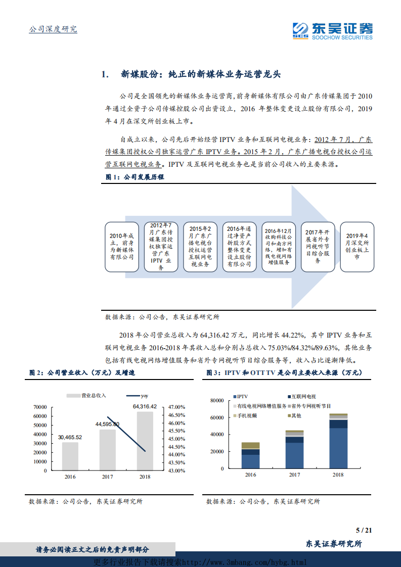 新媒股份-确定市场红利及强产品竞争力共驱高增长-190605.pdf 第5页