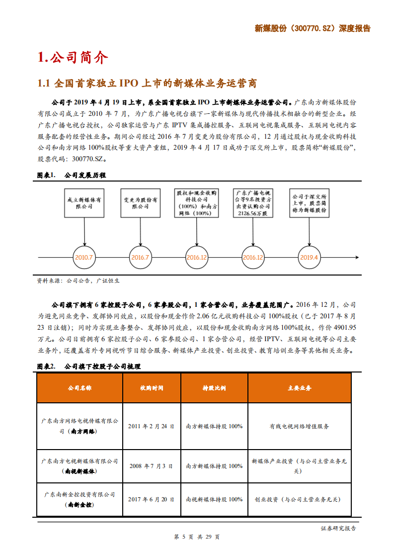 新媒股份-深度报告：&ldquo;量&rdquo;&ldquo;价&rdquo;续升，打造领先的广电新媒体运营平台-190529.pdf 第5页