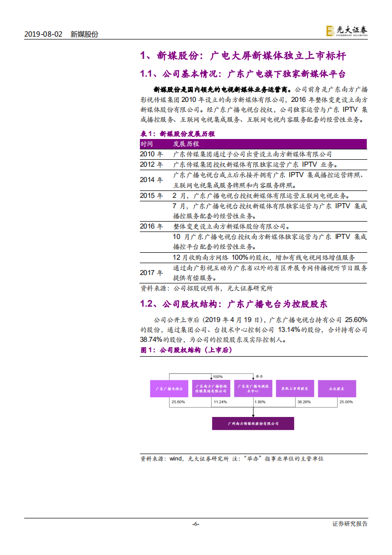 新媒股份-投资价值分析报告：全牌照广电新媒体，卡位大屏2.0时代-190802.pdf 第6页
