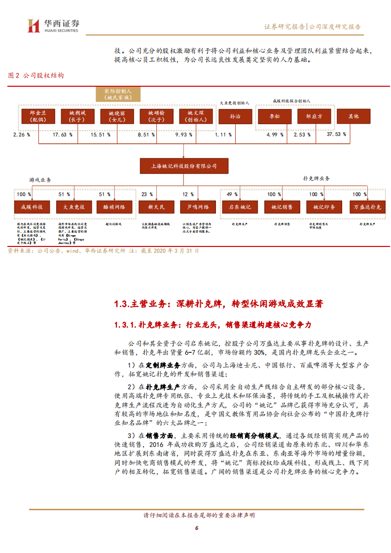 姚记科技-休闲游戏佼佼者，新媒体营销蓄势待发-200610.pdf 第6页