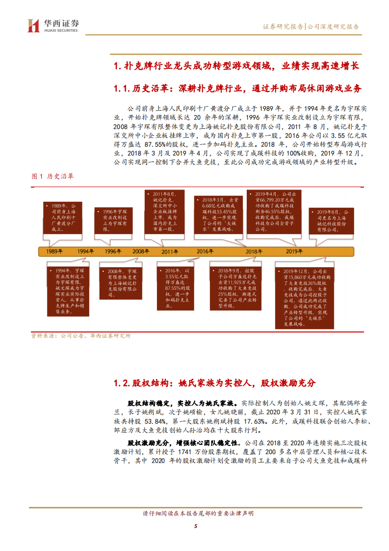 姚记科技-休闲游戏佼佼者，新媒体营销蓄势待发-200610.pdf 第5页