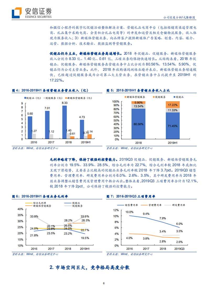 元隆雅图--促销品龙头，切入新媒体营销有望释放业绩弹性-200113.pdf 第6页