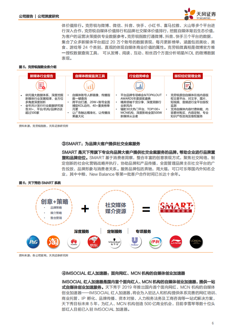 ST慧球-汇天下新媒体一身，领千亿产业链独秀-200314.pdf 第6页