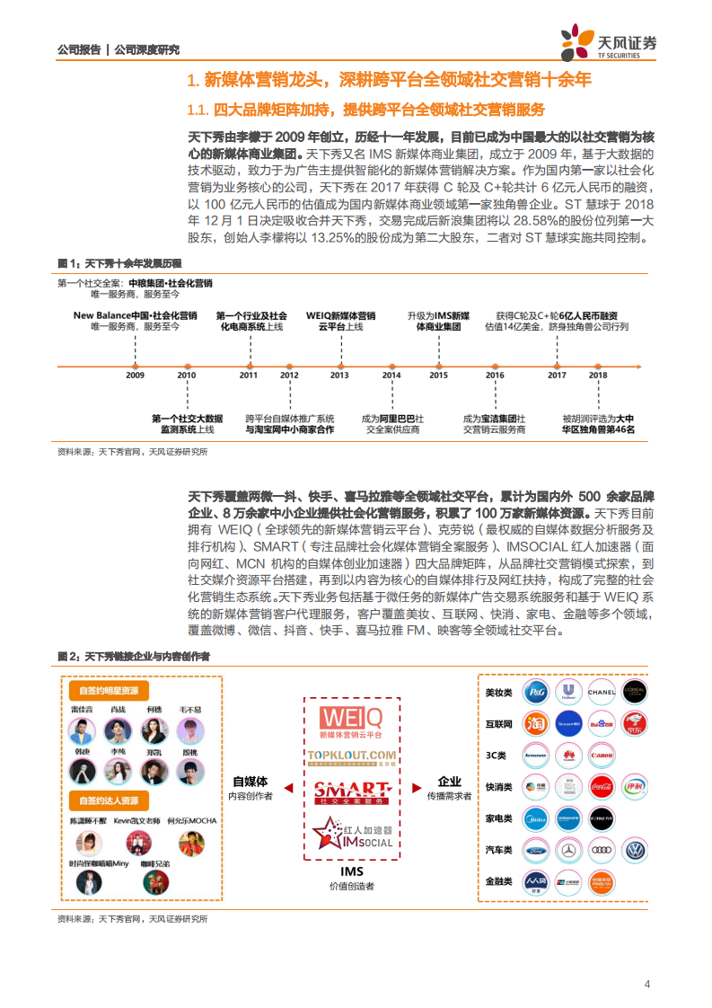 ST慧球-汇天下新媒体一身，领千亿产业链独秀-200314.pdf 第4页