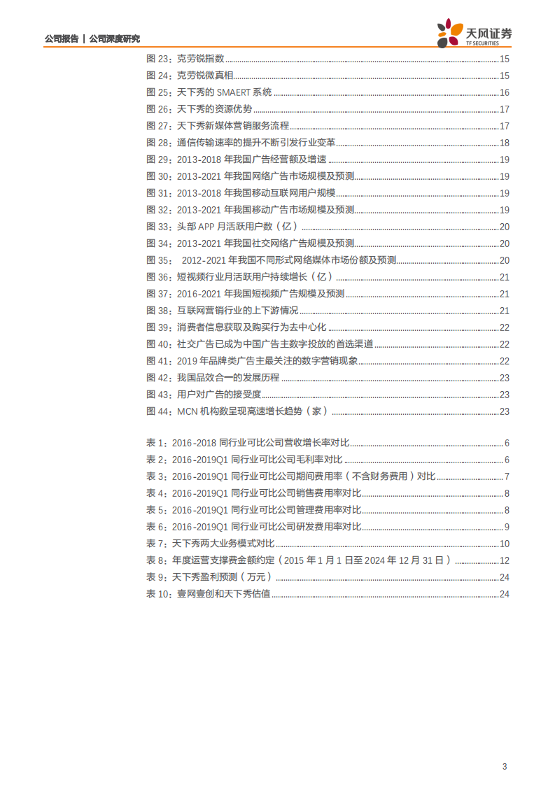 ST慧球-新媒体营销独角兽借壳，聚焦社交营销步入高增轨道-191211.pdf 第3页