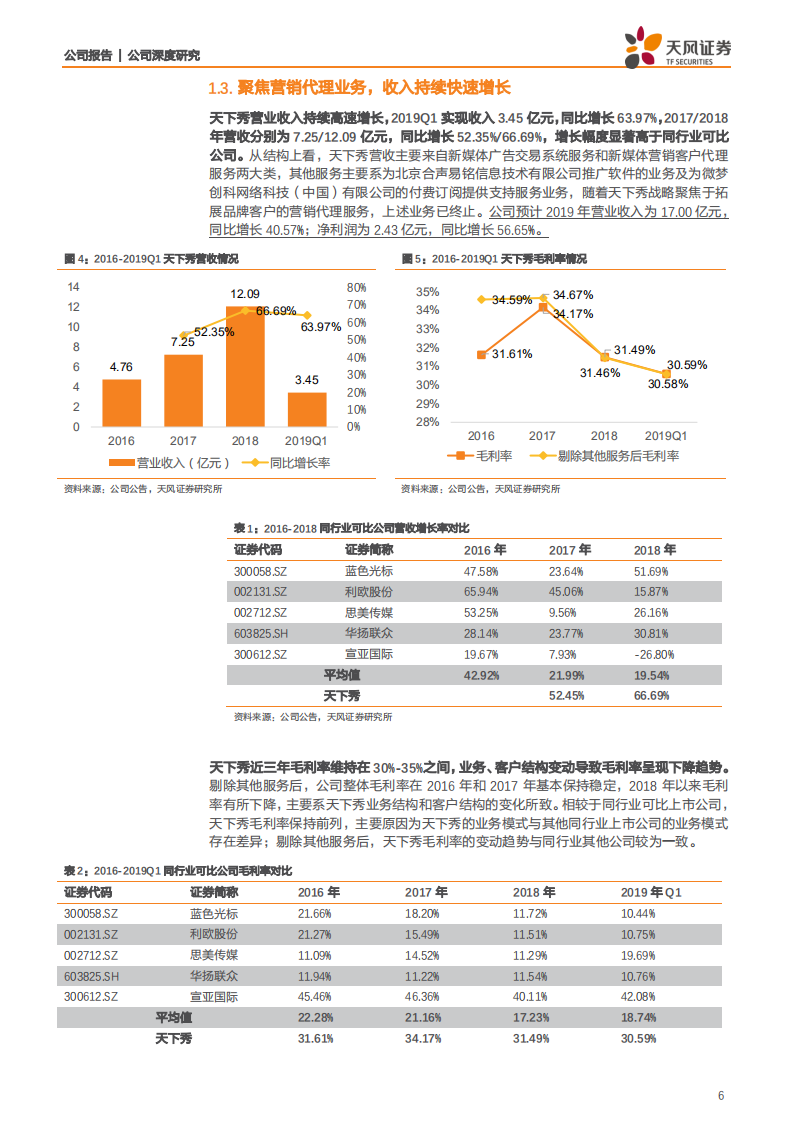ST慧球-新媒体营销独角兽借壳，聚焦社交营销步入高增轨道-191211.pdf 第6页